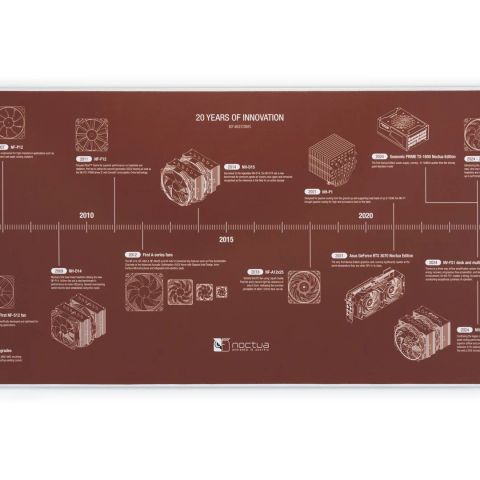 NOCTUA NP-DM3 - desk pad 90 x 40 cm