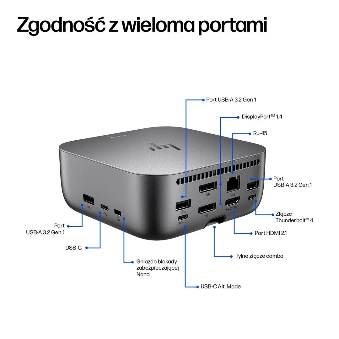 HP Thunderbolt 4 Ultra 180W G6 Dock New Repack/Repacked
