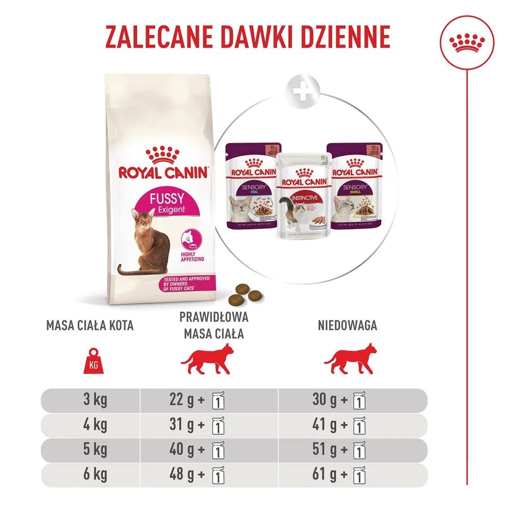 ROYAL CANIN Exigent Fussy - dry cat food - 10kg